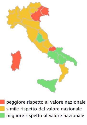 Percentuale di persone che hanno guidato sotto effetto dell alcol Pool Asl 2011-14- 8,6% Percentuale di persone che sono state fermate ad un controllo delle forze dell ordine Pool Asl 2011-14- 33,6%