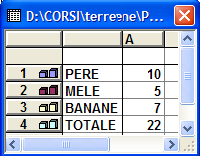 SIMBOLO inserire caratteri e segni non riproducibili con tastiera FILE inserire un file di word nel punto di