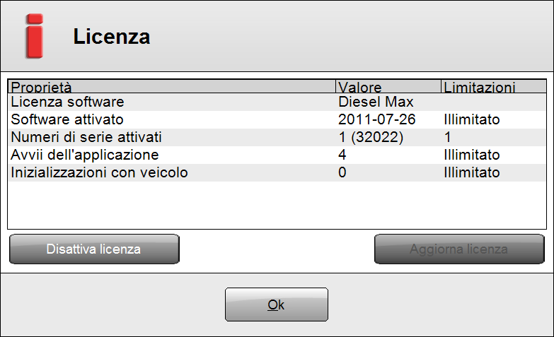 Disattivazione Il numero massimo di PC sul quale il software può essere attivato è 3.