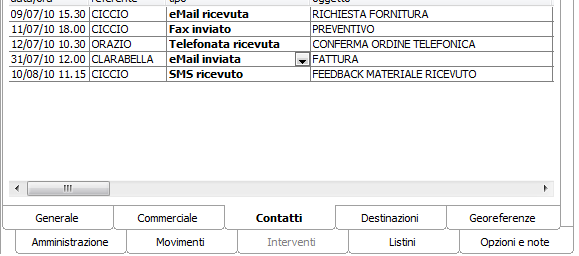 La scheda Contatti contiene invece il cosiddetto C.R.M.