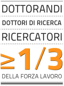 fusioni, scissioni, cessione d azienda o ramo d azienda Almeno uno di questi tre requisiti: del