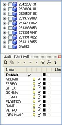 screto (mesh); Assegnazione materiali ed visualizzazione (render mode, ombre).