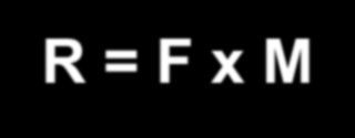 R = F x M R = INDICE DI RISCHIO F = FREQUENZA