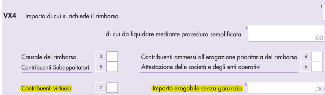 Rimborsi IVA annuali 4/4 Contribuenti virtuosi Solo per i casi di cui alle lettere a) b) e d) del 3 comma dell art.