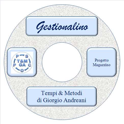 Tempi & Metodi di Giorgio Andreani Servizi di Controllo e di Organizzazione dei Processi Produttivi Iscrizione al Registro delle Imprese CCIAA di Verona REA 357269 Partita Iva 03686020235 - Cod. Fisc.