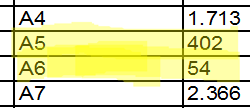 Elenco dei Dati UIU per categoria Comune di xxxxxxxxx (xxxx) Periodo di riferimento : Ultimo mese 34 N.