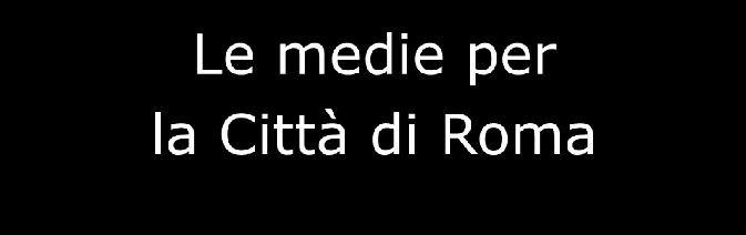 Indicatore Velocità di trasmissione FTP Upload Velocità di trasmissione HTTP Download Tempo di navigazione HTTP Tempo di navigazione HTTPs Ritardo di trasmissione dati Round Trip Time (in ms) Tasso