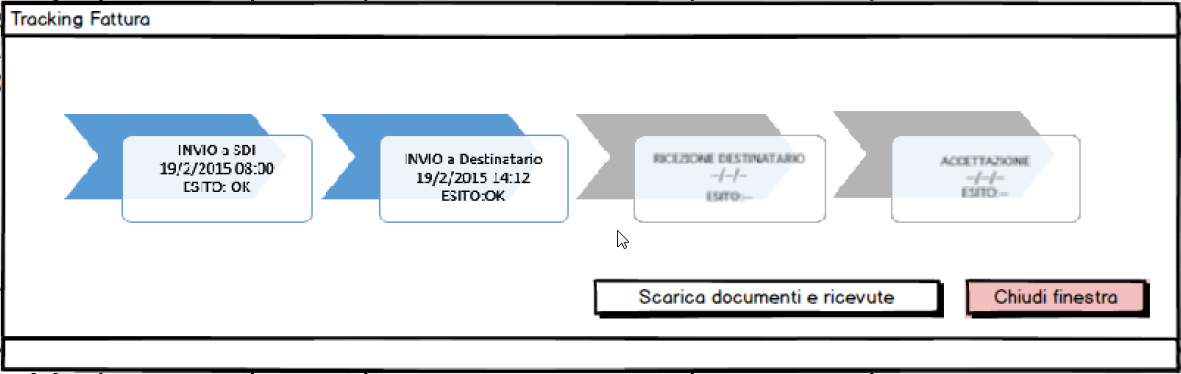 Verifica stato Se la fattura è emessa non sarà disponibile il comando Edit ma si potrà attivare la funzione di Tracking Fattura che