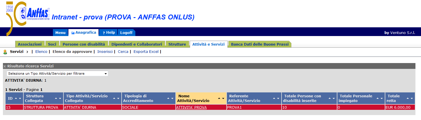 Solo una volta che l attività/servizio saranno creati, sarà possibile, rientrando in tale scheda, allegare dei documenti relativi alle retta di cui si è inserito l importo.