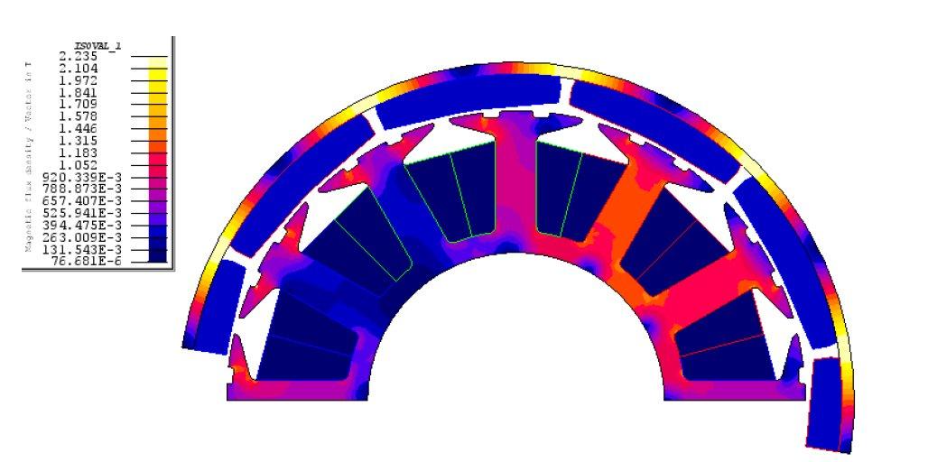 Progettazione di MOTORE ELETTRICO Ottimizzazione finalizzata alla riduzione della