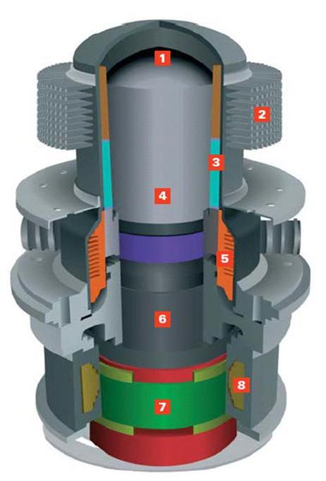 MOTORE STIRLING Sezione costruttiva Motore Stirling 1 2 3 4 5 6 Testata di riscaldamento Alettatura