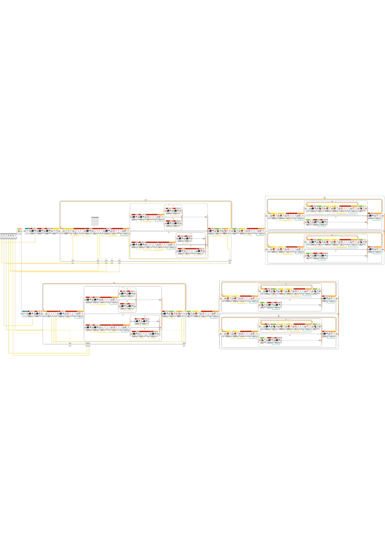 SEQUENCER ll menù dell ev3, è molto disordinato, ci vuole molto tempo a trovare i programmi perché oltre al programma in esecuzione vengono visualizzati anche tutti i blocchi personalizzati e le