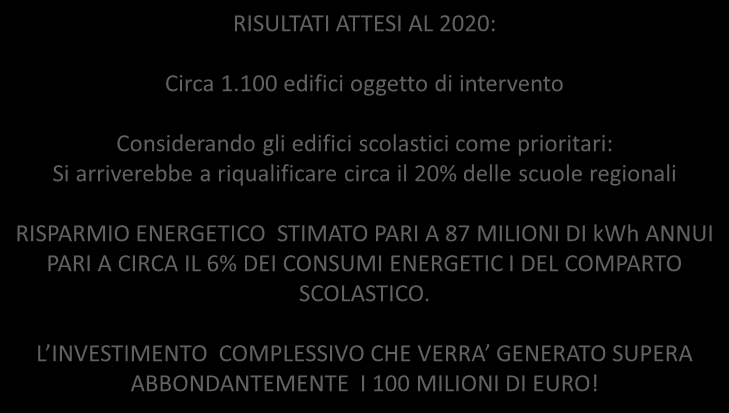 Il Piano regionale per l edilizia pubblica SOGGETTI DESTINATARI DELLA LINEA FORME DI RAPPORTO TRA BENEFICIARI E DESTINATARI OGGETTO INTERVENTO FONDO EFFICIENZA ENERGETICA E FONTI RINNOVABILI - FREE