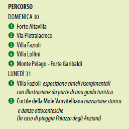 TREKKING TRICOLORE - E il camminar mi è dolce in questo mare Il percorso si snoda in un interessante connubio di storia e natura nel paesaggio di Pietralacroce, frazione di Ancona ai margini del