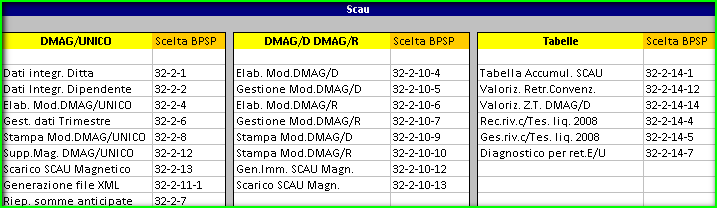 ENPALS ENPALS Scau Scau Wolters Kluwer