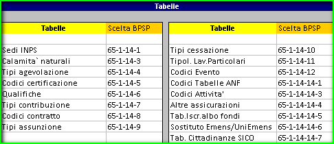 Tabelle Torna al sommario Wolters Kluwer