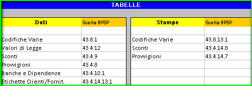 Strumenti Tabelle Wolters Kluwer Italia