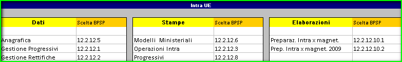 Bilanci e Rettifiche Intra UE Wolters Kluwer