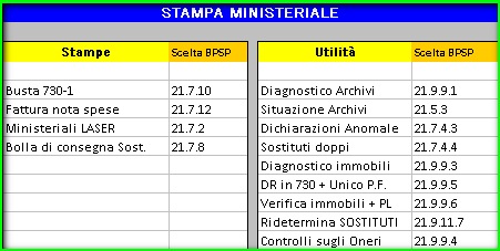 Stampa Ministeriale Wolters Kluwer Italia