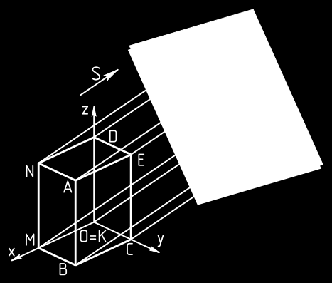 Assonometria La proieione assonometrica (detta anche assonometria)è la proieione di una figura sopra un piano di rappresentaione (quadro) ottenuta colpendo l oggetto con un raggio di rette parallele