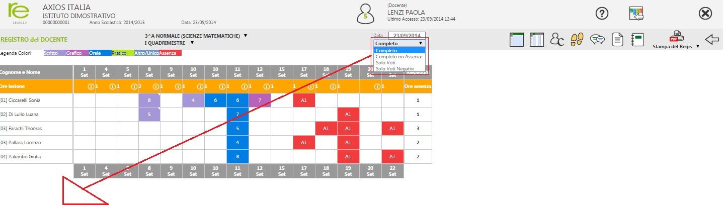 Registro Completo Nel registro completo si dà evidenza solo ai giorni in cui sono state eseguite attività di valutazione degli alunni, inserimento di argomento delle lezioni o in cui sono stati