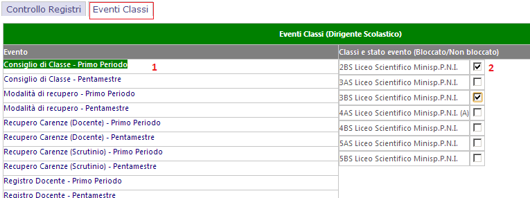 Un comodo prospetto riassuntivo, in fondo alla pagina, mostra l effetto di ognuno dei dati inseriti sulle funzionalità dei Registri rispetto alla data di oggi.