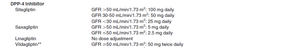 DPP-IV INIBITORI (Gliptine) ADA : Among the DPP-4 inhibitors, sitagliptin, vildagliptin, and saxagliptin share prominent renal elimination. In the face of advanced CKD, dose reduction is necessary.