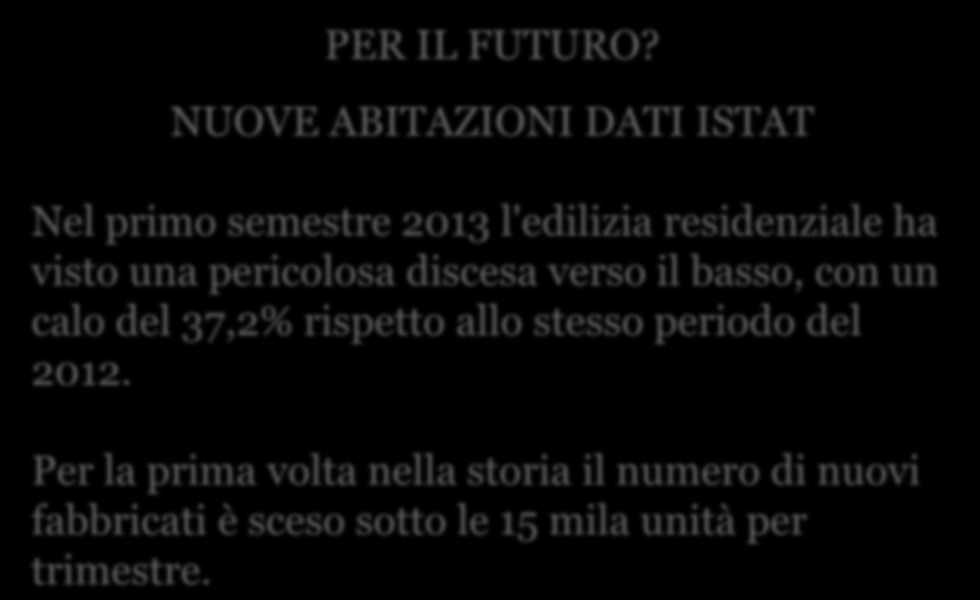 PER IL FUTURO?