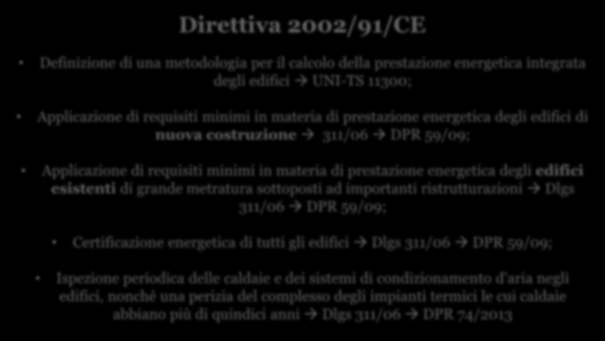 Direttiva 2002/91/CE Definizione di una metodologia per il calcolo della prestazione energetica integrata degli edifici UNI-TS 11300; Applicazione di requisiti minimi in materia di prestazione