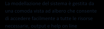 Profili consente di redigere i profili longitudinali di tutta la rete dell acquedotto all interno di uno stesso progetto.