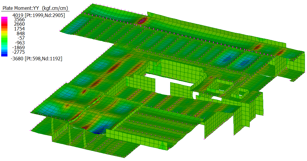 ALCUNE OPERE REALIZZATE E COLLABORAZIONI Rifacimento