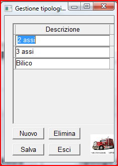 2.1.8 Registro Tipologie Assetti Questo registro serve per