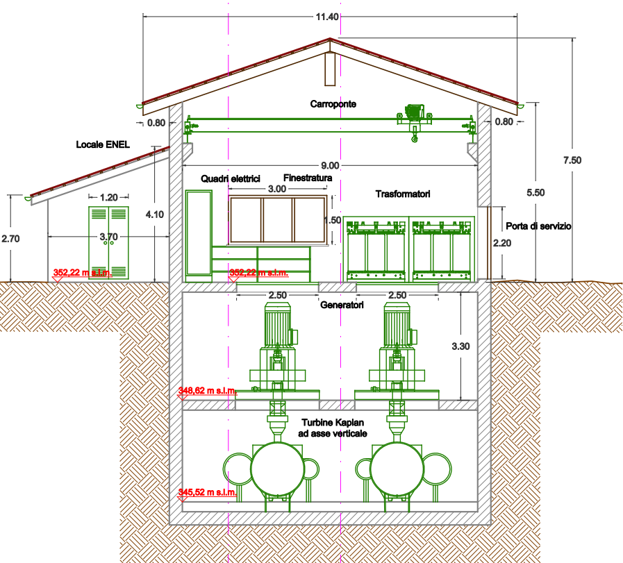 75 db(a) presente al centro del piano superiore ai generatori (piano terreno); da detto rilievo non sono emerse componenti impulsive e/o tonali.