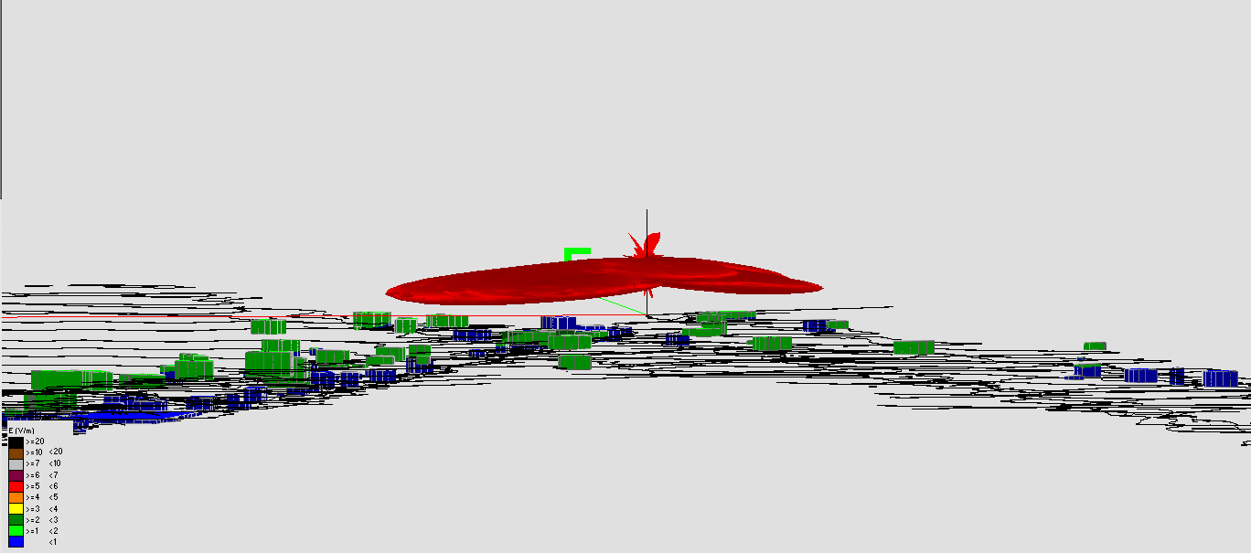 IMPATTO ELETTROMAGNETICO _All.1 Fig.