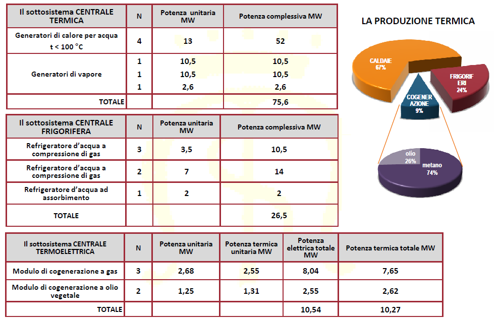 UN CASO ESEMPLARE S.