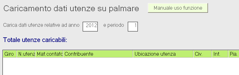 Di seguito riportiamo l elenco delle modifiche apportate, suddivise per tipologia.