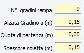 occorrerà indicare quanto richiesto dal programma in modo interattivo.