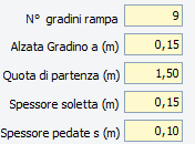 A questo punto verrà disegnata la seguente rampa 3D