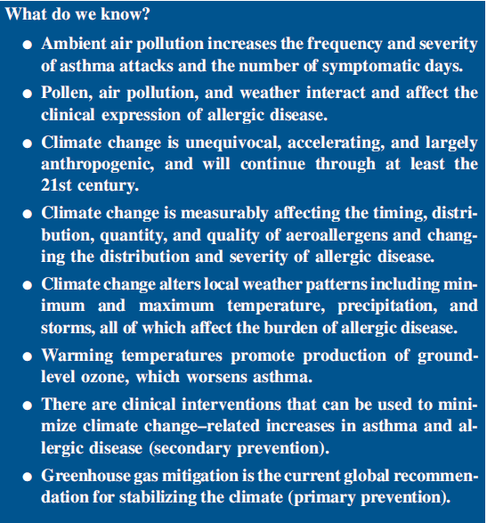 Climate change and allergic disease. K.M.