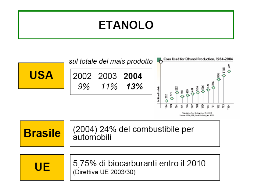 (In futuro non solo da granella ma