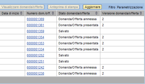 Offerta - Sottomissione Dalla lista delle negoziazioni, premendo il pulsante Aggiornare è quindi possibile verificare la creazione dell Offerta. N Offerta creata N.B.