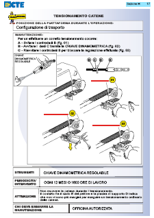 Frequenza Specifiche Attrezzature Competenze richieste Modalità Le riparazioni devono essere effettuate da tecnico