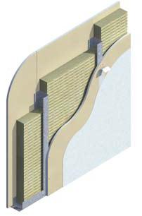 Pareti - RIQUALIFICAZIONE Singola struttura e singola lastra di rivestimento Lastra GKB da 12,5 mm Lastra Silentboard da 12,5 mm Profilo a "C" 75x50x0,6 mm singolo interasse 600 mm Interasse