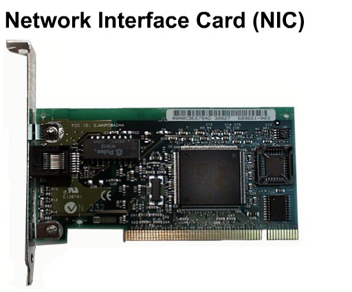 1.1.4 Installazione di una NIC o di un modem nel PC La connessione ad Internet richiede un adattatore, che può essere o un modem o una NIC.