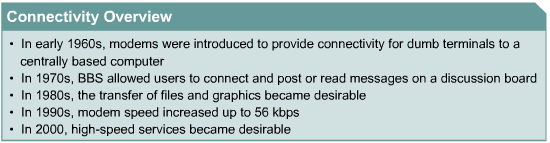 Il modem dal lato ricevente demodula il segnale e lo riporta in forma digitale. I modem possono essere collegati internamente o esternamente tramite la porta seriale o USB.
