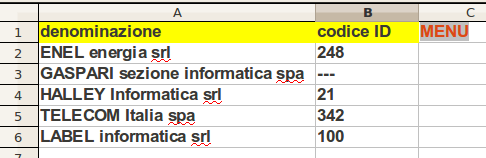 STRUTTURA Dato che un foglio elettronico (come CALC) può gestire più fogli di lavoro all'interno dello stesso file, viene comodo gestire diversi argomenti su diversi fogli.