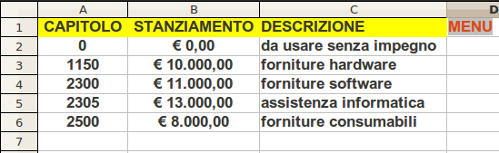 Applica, Chiudi, inserire la parola MENU su campo Testo, Applica e Chiudi Analogamente si può creare il collegamento inverso sul foglio MENU al foglio FORNITORI