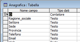 Vincoli definiti dalle proprietà 3 Tipi di dati -da sapere? Valido se:ad es.