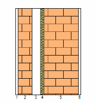 Legge 373/1976 Norme per il contenimento del consumo energetico per usi termici negli edifici (G.U. 7 giugno 1976, n. 148).