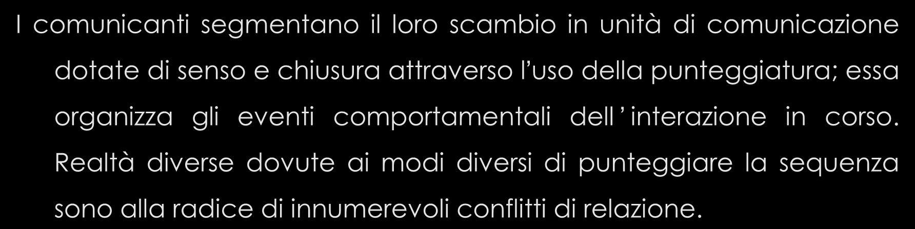 3. LA NATURA DI UNA RELAZIONE DIPENDE DALLA PUNTEGGIATURA DELLE SEQUENZE DI COMUNICAZIONE TRA I COMUNICANTI I comunicanti segmentano il loro scambio in unità di comunicazione dotate di senso e